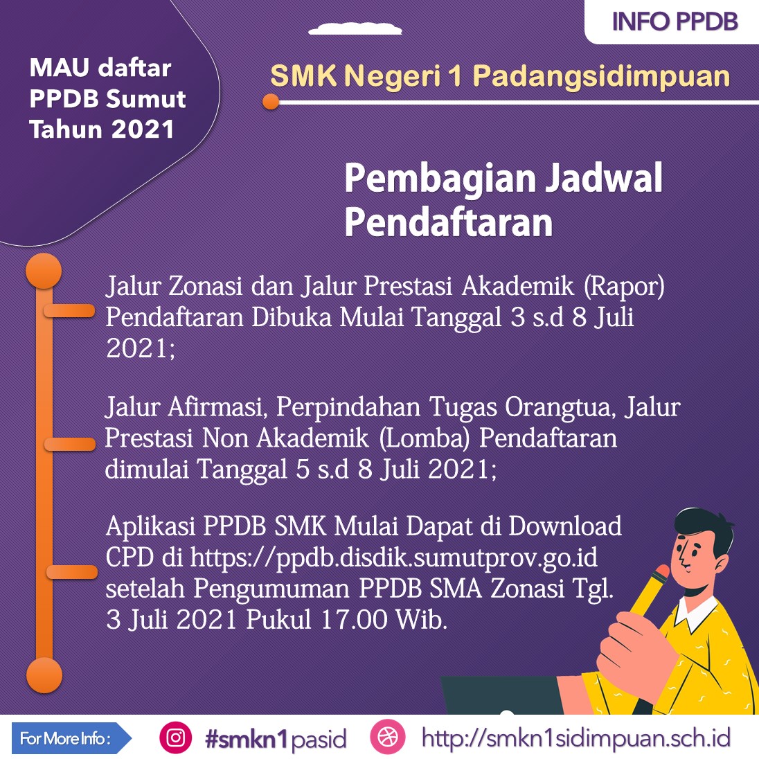 Pengumuman 2021 link ppdb sumut PPDB Sumut
